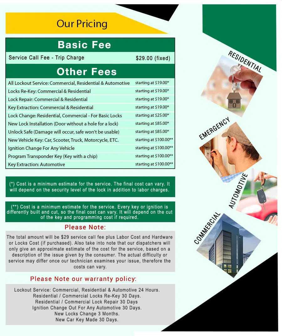 Amber Locksmith Store Huntington Beach, CA 714-824-4167